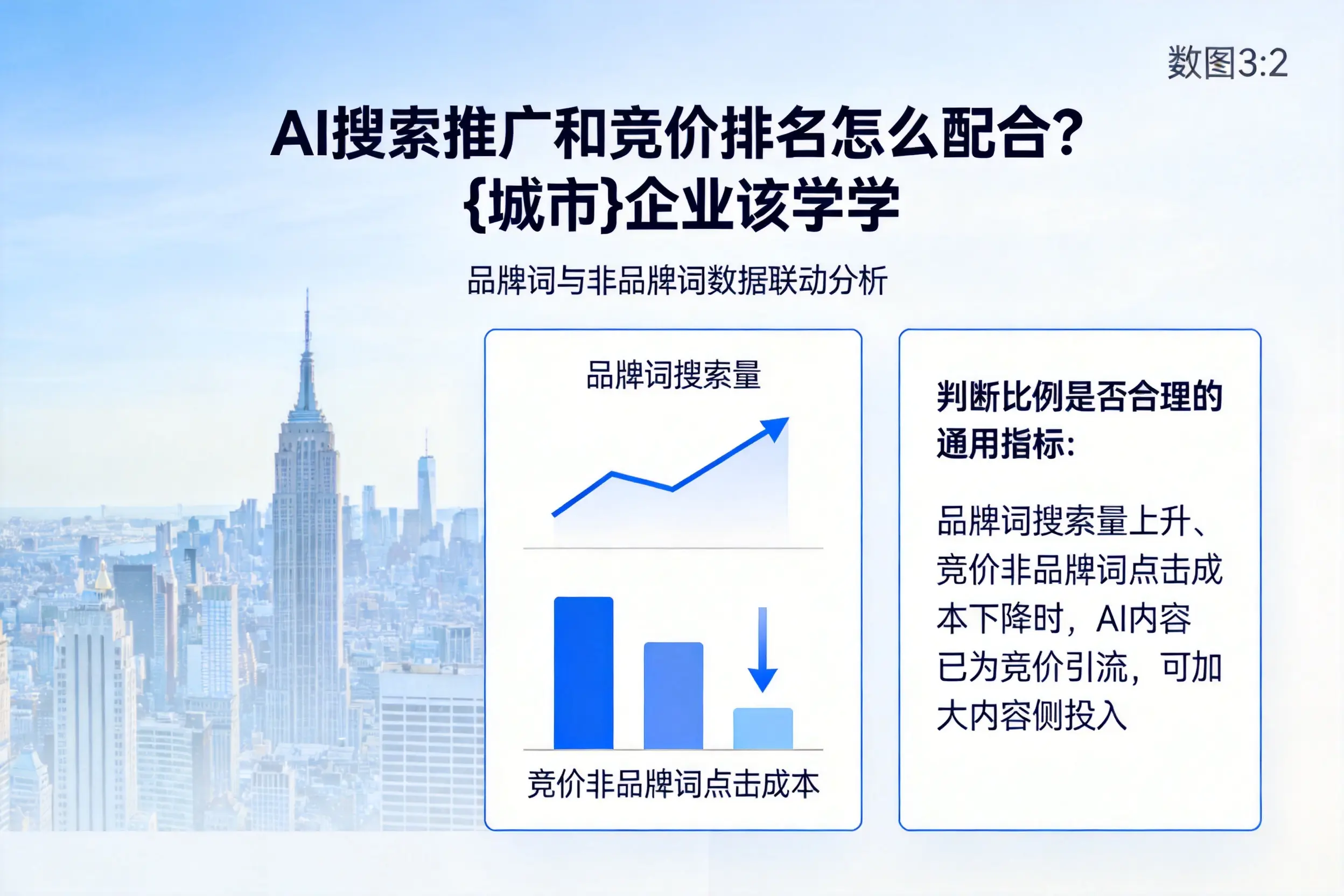 AI搜索推广和竞价排名怎么配合?鹰潭企业该学学