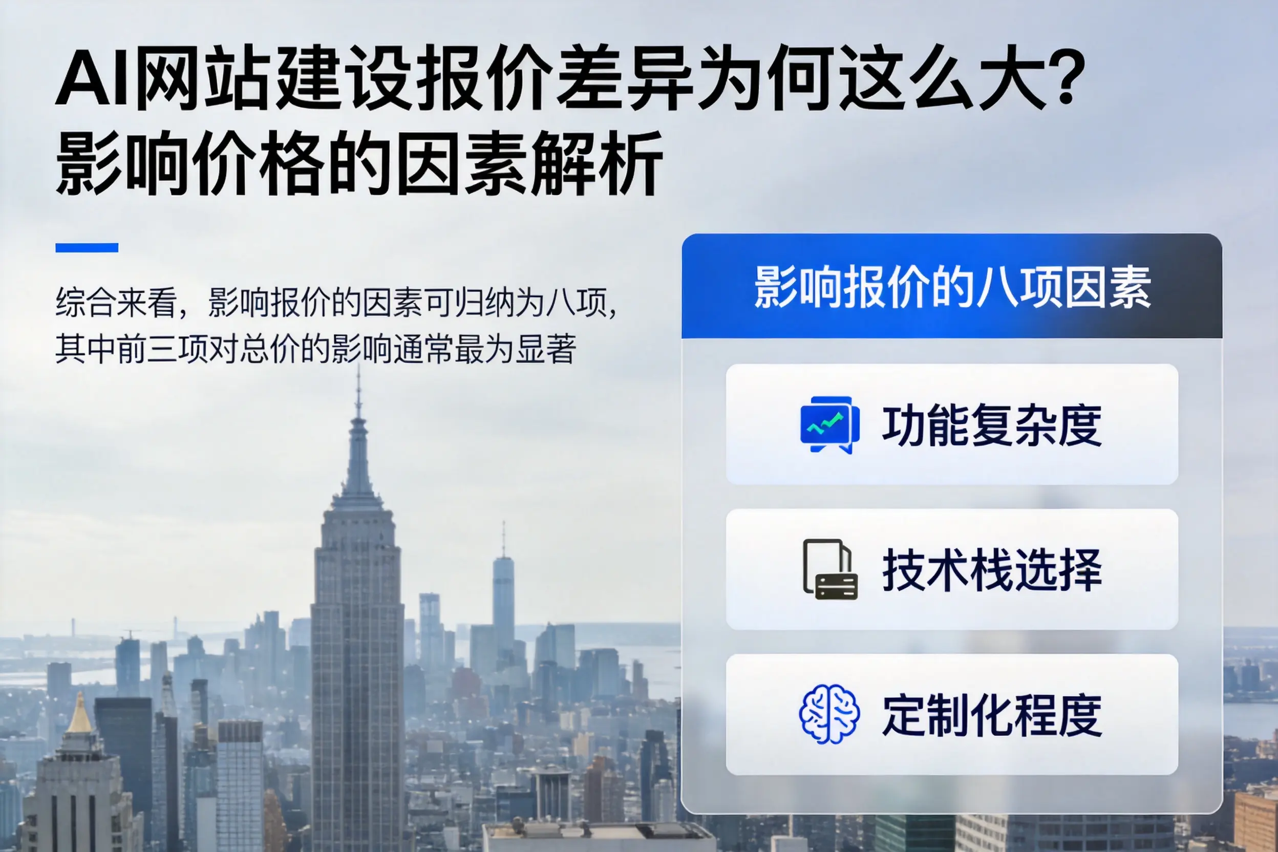 鹰潭AI网站建设报价差异为何这么大？影响价格的因素解析