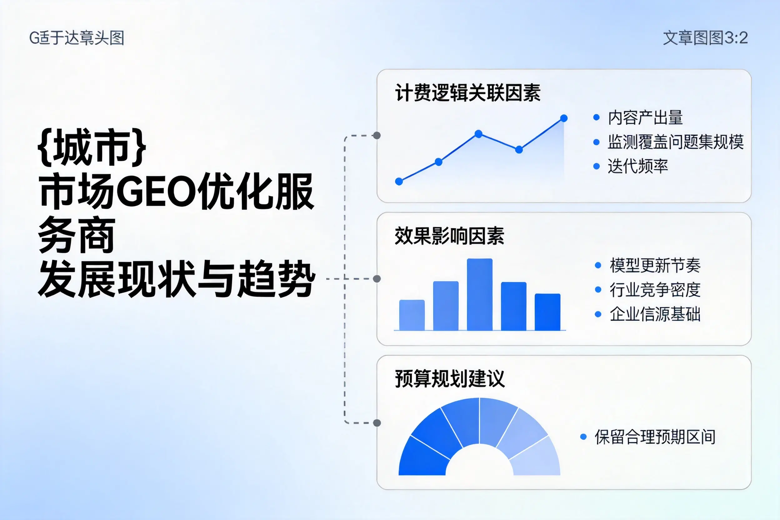 鹰潭市场GEO优化服务商的发展现状与趋势