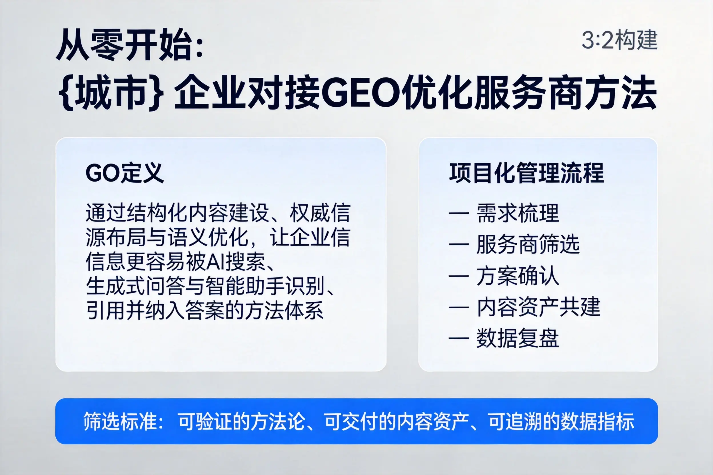 从零开始：鹰潭企业对接GEO优化服务商方法