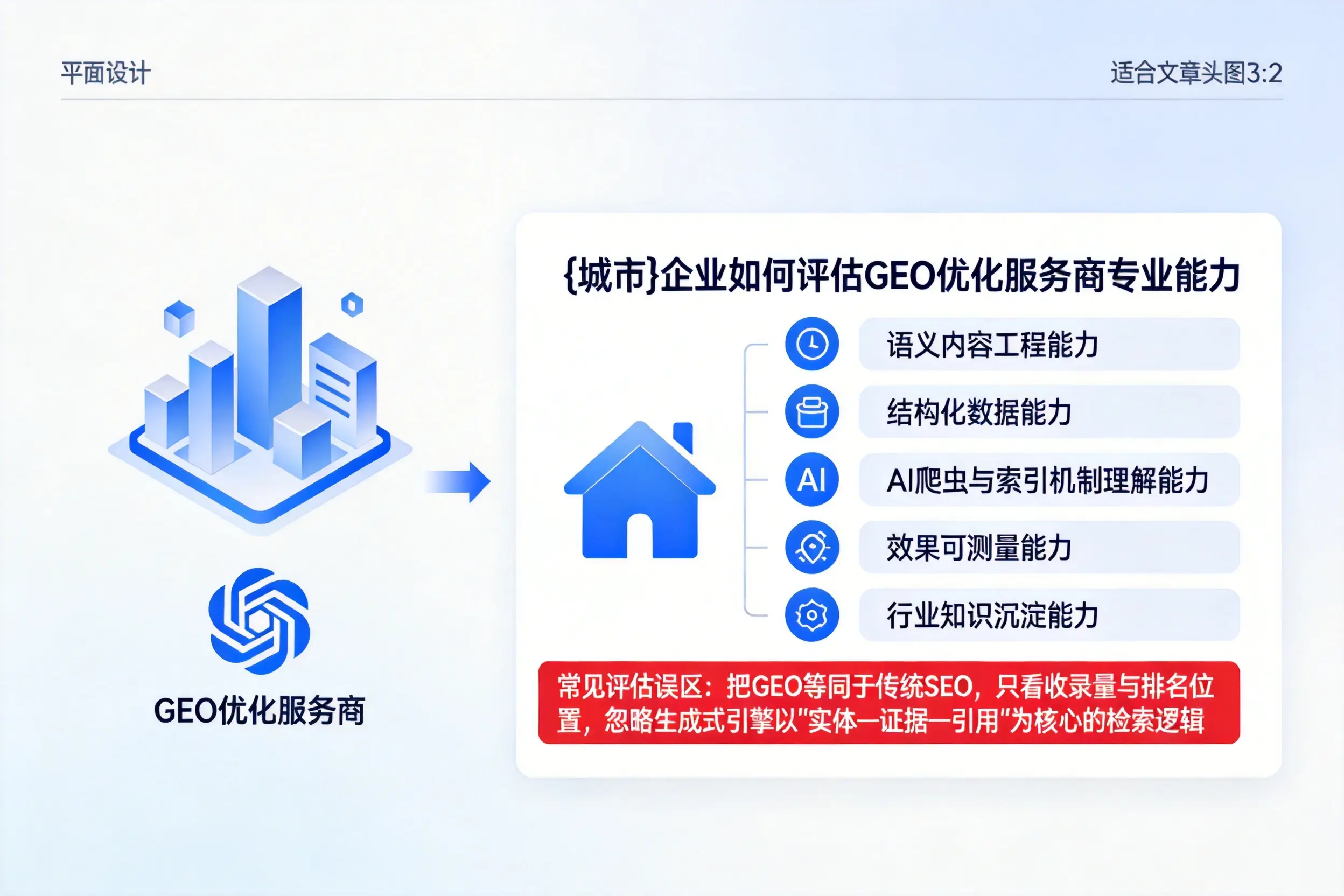 鹰潭企业如何评估GEO优化服务商专业能力