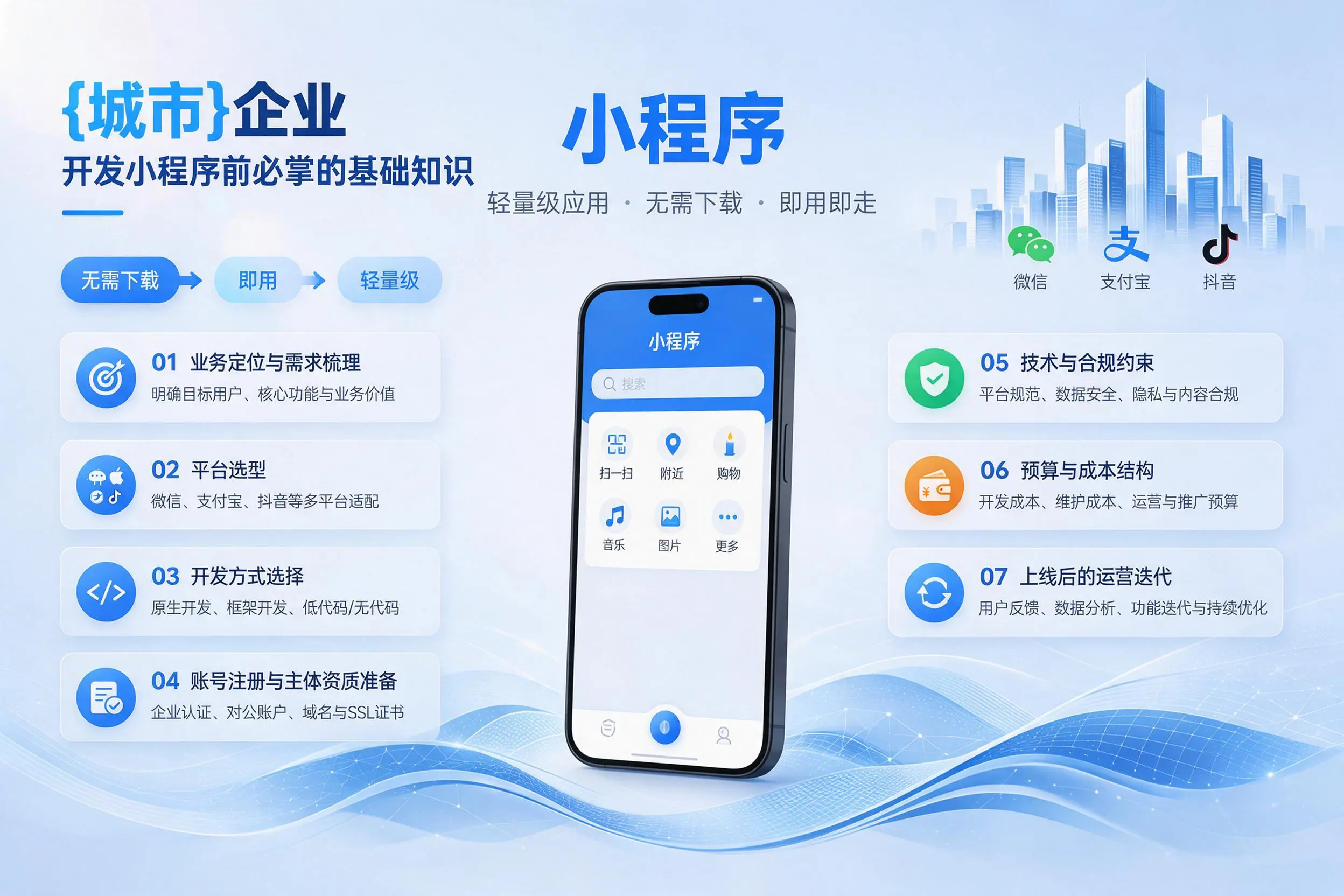 鹰潭企业开发小程序前必须掌握的基础知识有哪些