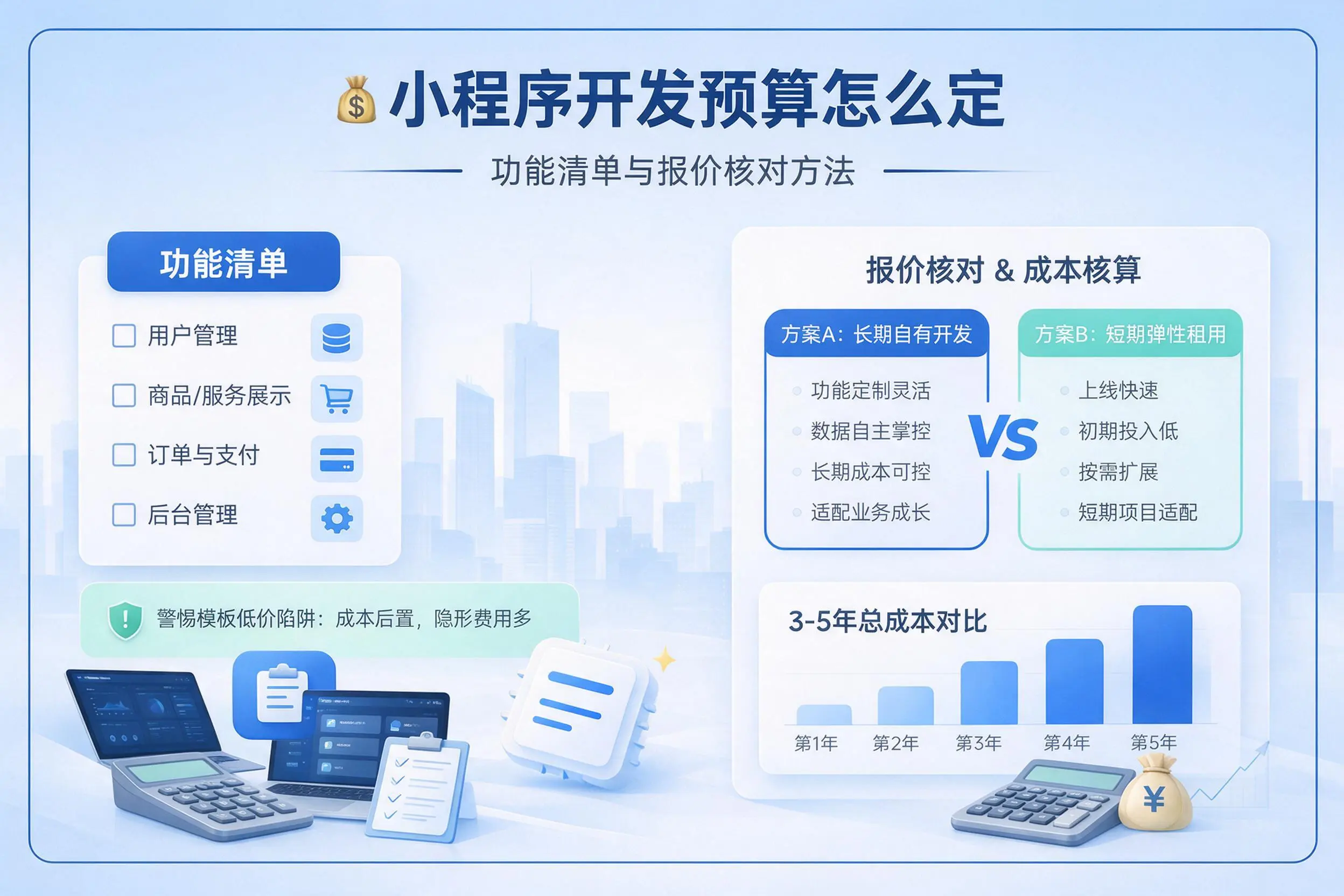 鹰潭小程序开发预算怎么定：功能清单与报价核对方法