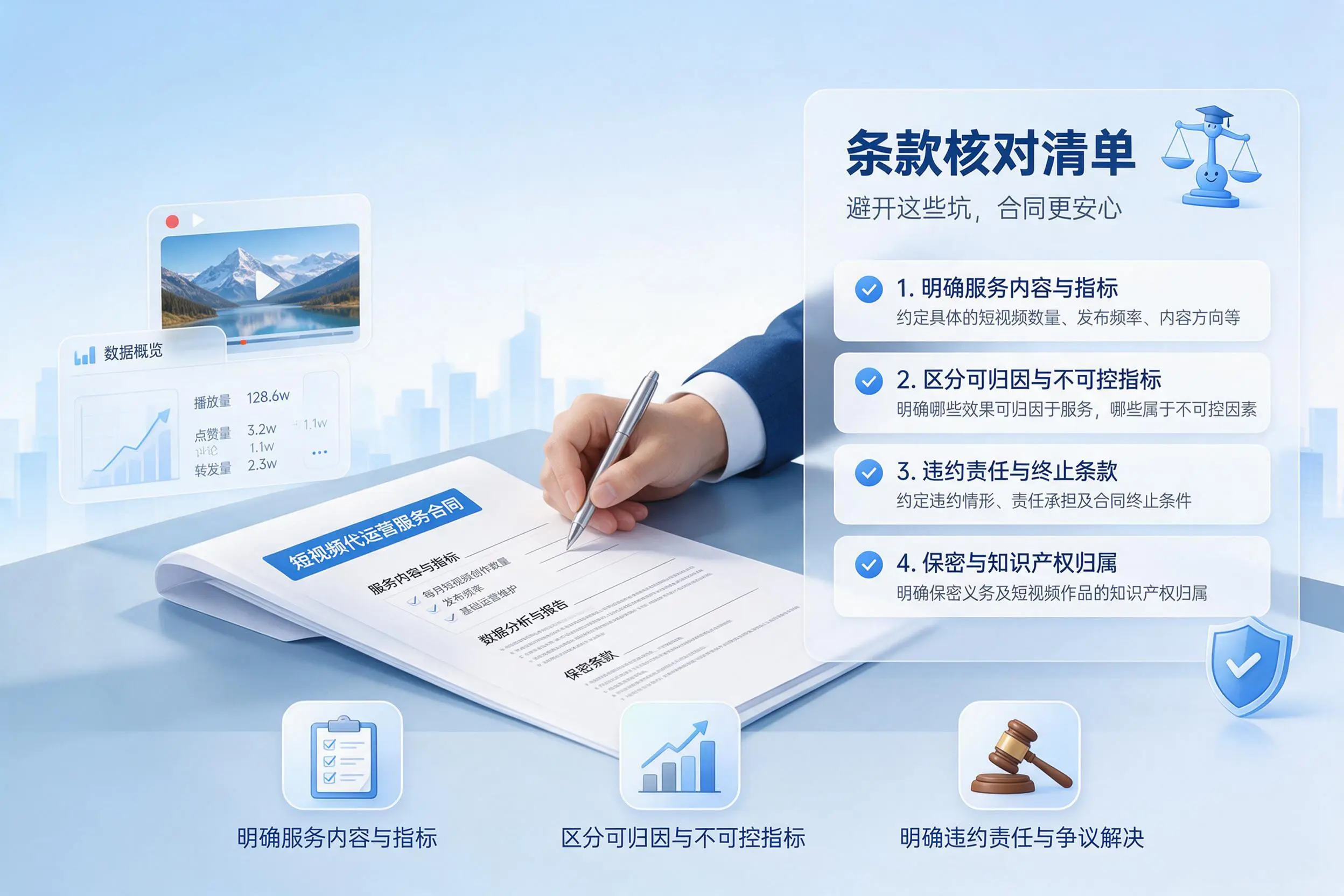 短视频代运营合同怎么签?鹰潭企业条款核对与避坑要点