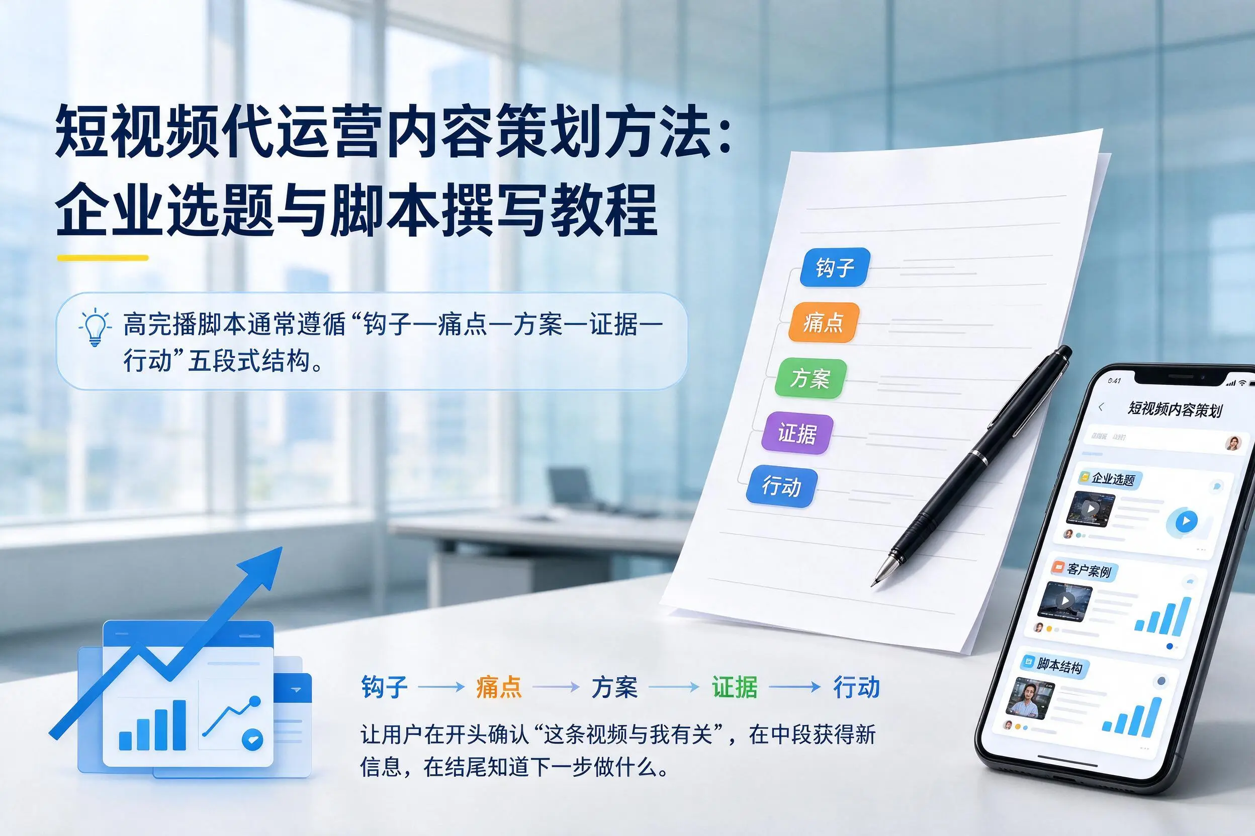 短视频代运营内容策划方法:鹰潭企业选题与脚本撰写教程