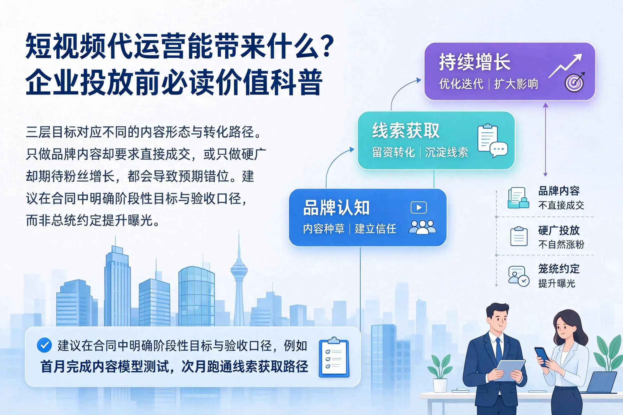 短视频代运营能带来什么?鹰潭企业投放前必读价值科普