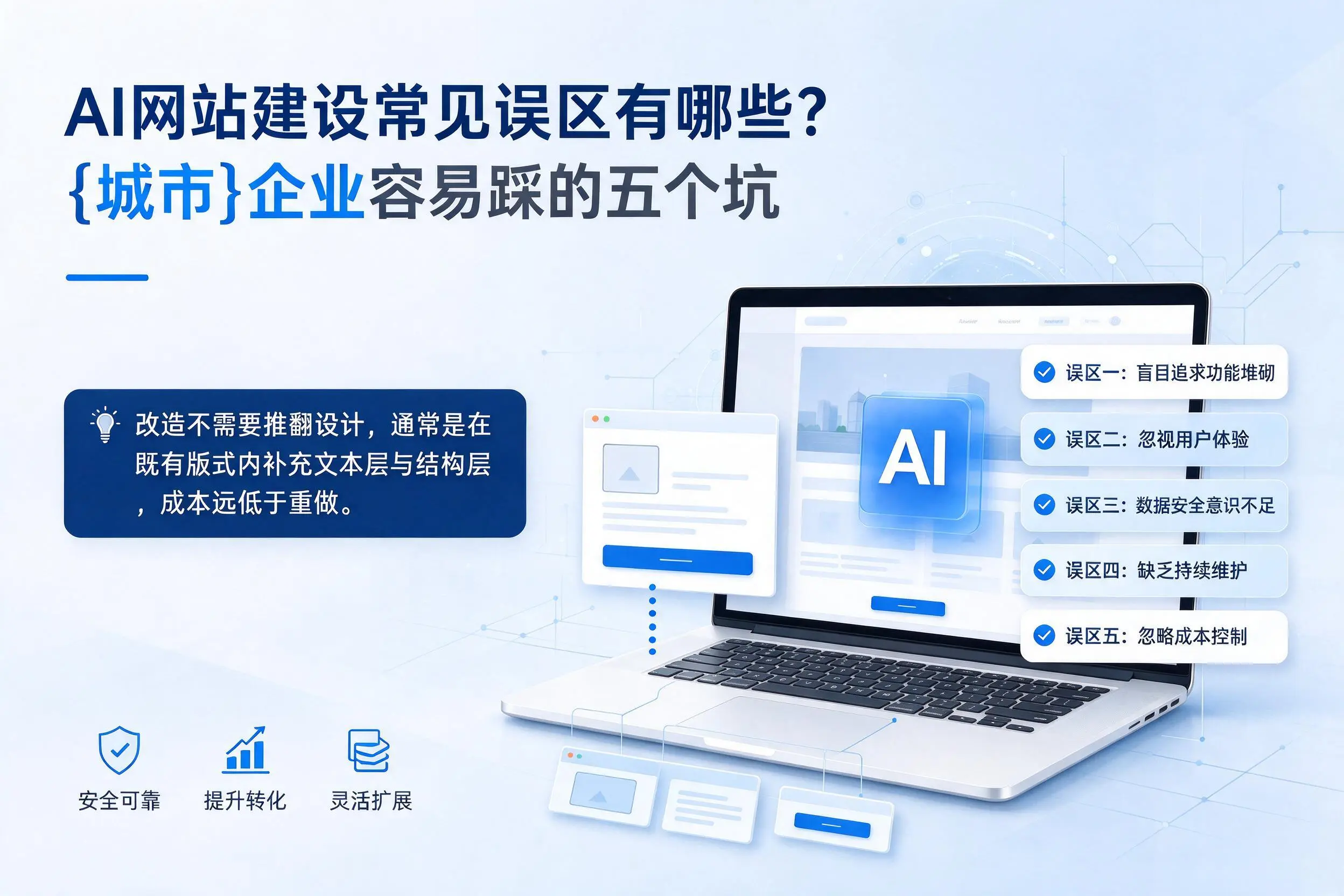 AI网站建设常见误区有哪些?鹰潭企业容易踩的五个坑