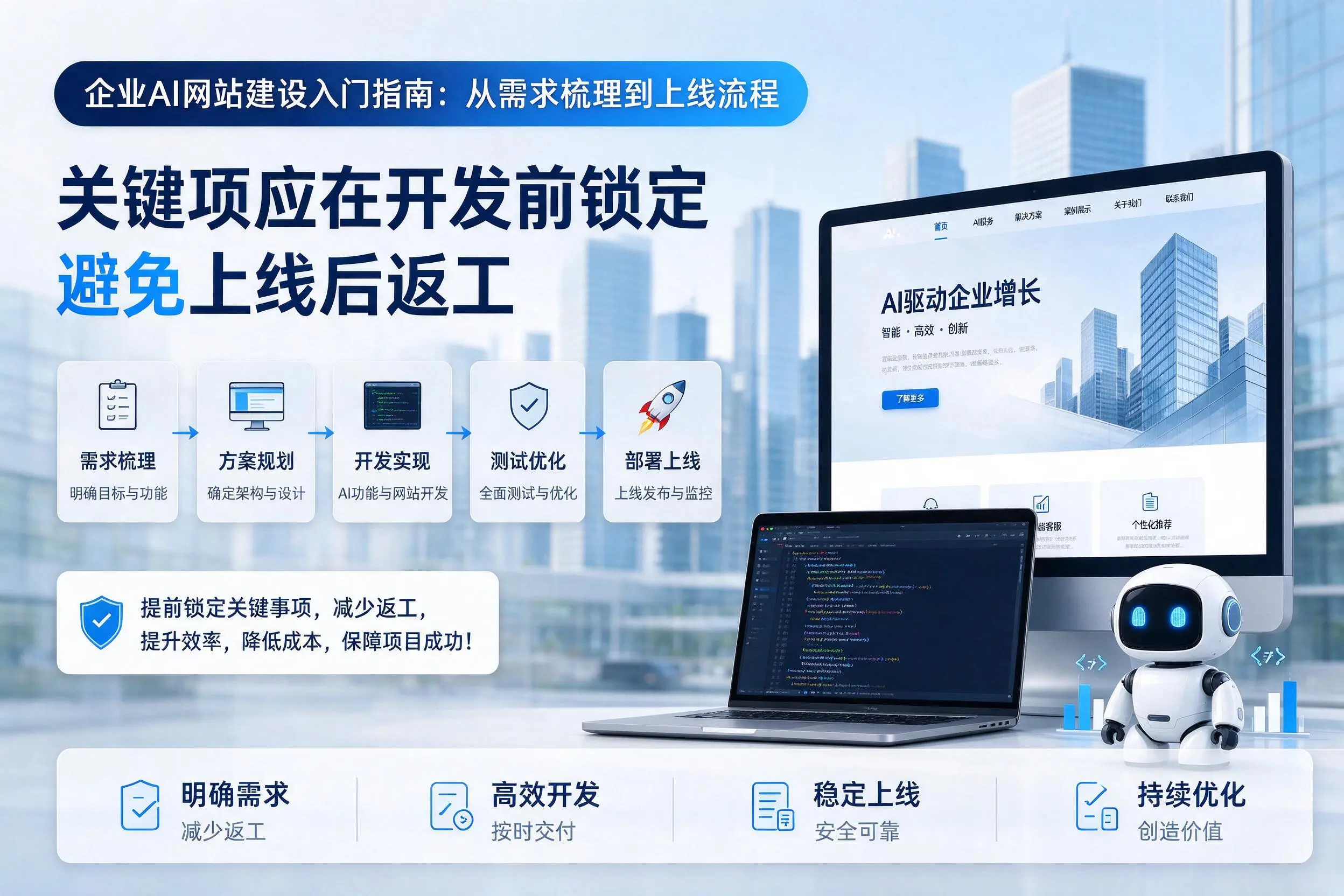 鹰潭企业AI网站建设入门指南：从需求梳理到上线流程
