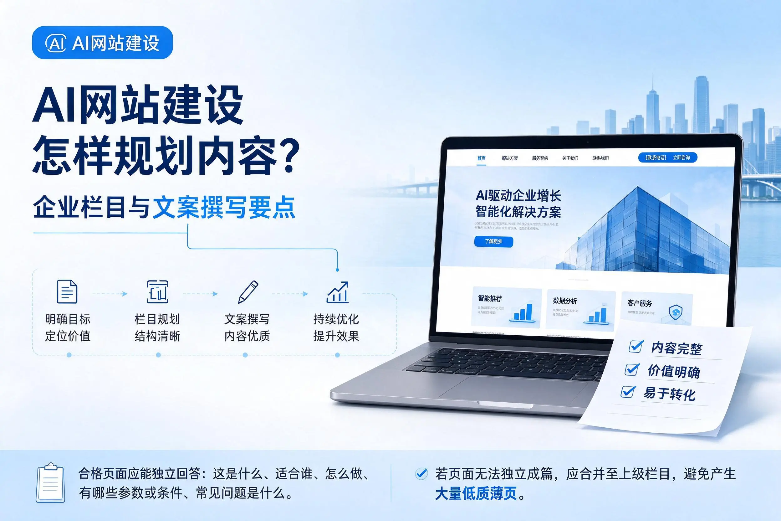 AI网站建设怎样规划内容？鹰潭企业栏目与文案撰写要点