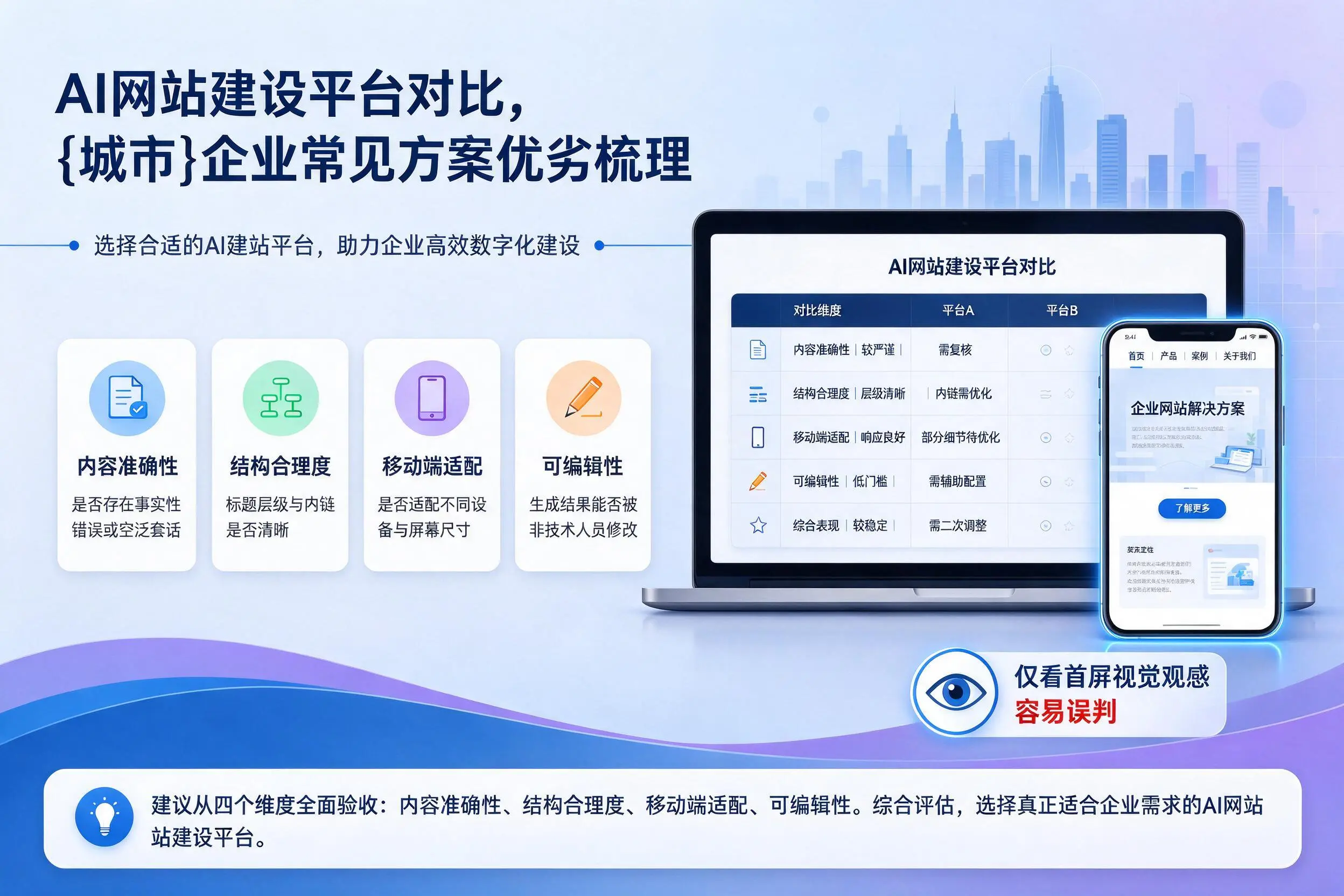 AI网站建设平台对比,鹰潭企业常见方案优劣梳理